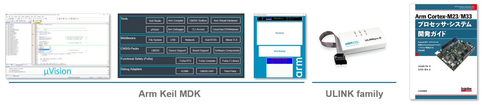 Arm KEIL MDK, ULINK and Definitive guide to Arm Cortex-M23 Arm Cortex-M33 processors